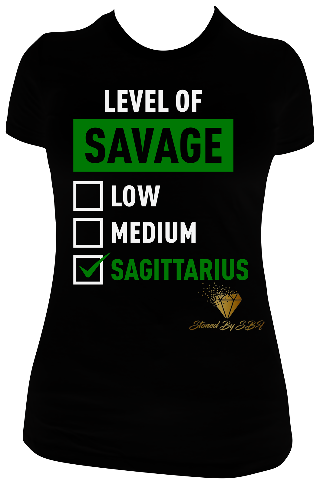 Level of Savage (Choose Zodiac Sign)